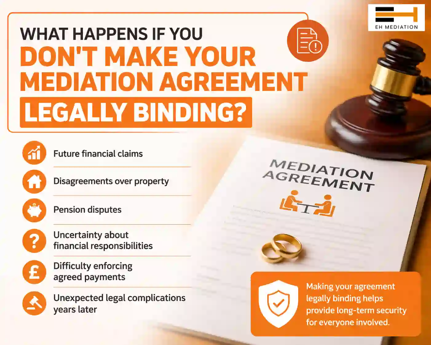 What Happens If You Don't Make Your Mediation Agreement Legally Binding Burnham-on-Sea?